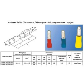 К.О. щифт FO 2.3mm CX357 FRD2-195 син